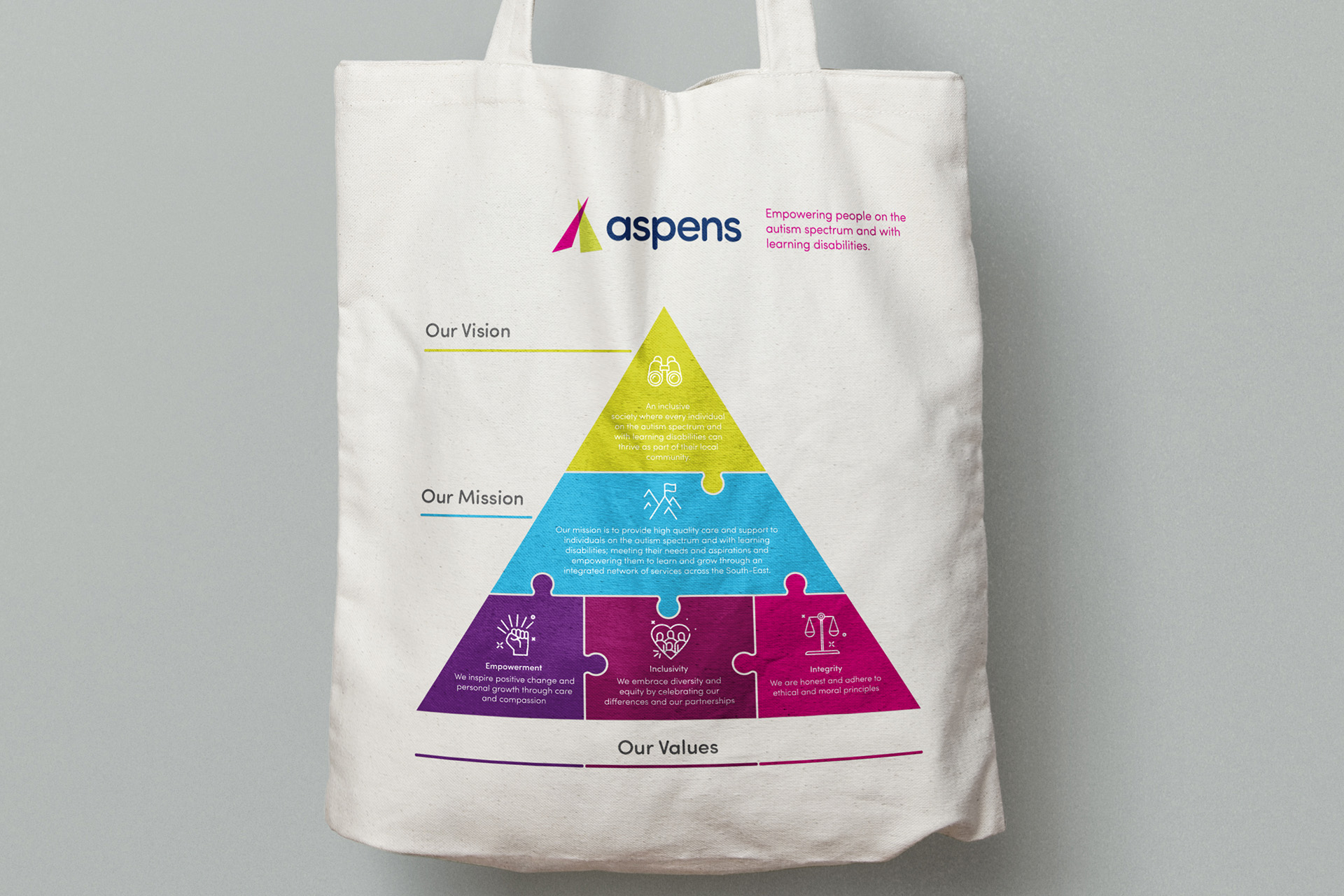 Aspens vision mission and values graphic bag